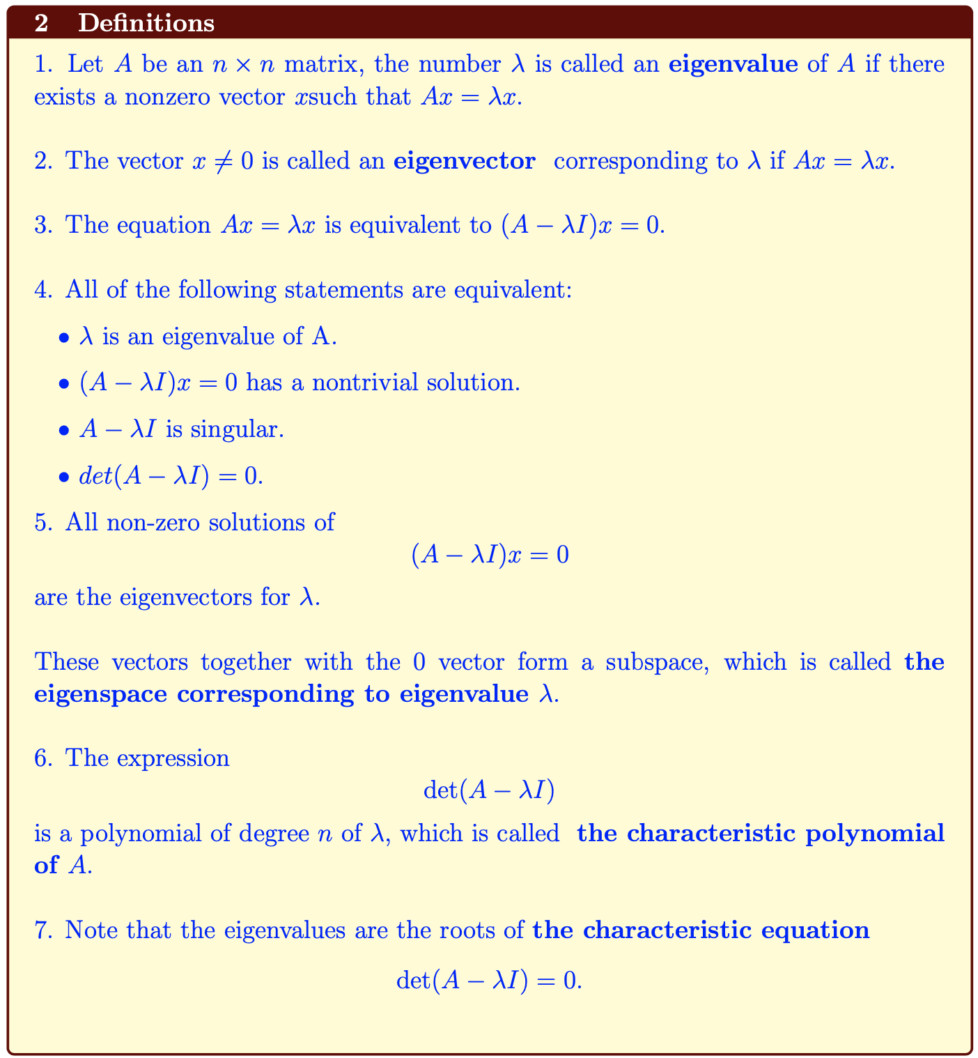 Eigenvalues  Definition