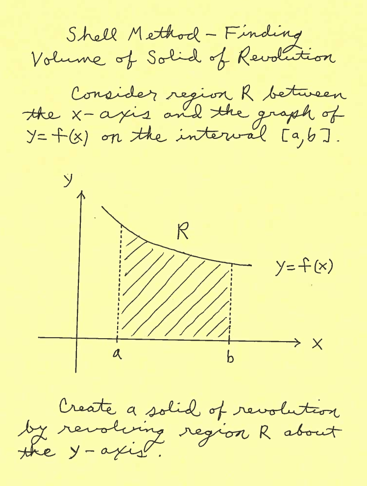 Shell Method Finding R And H Volume of a Solid of Revolution Using the Shell Method